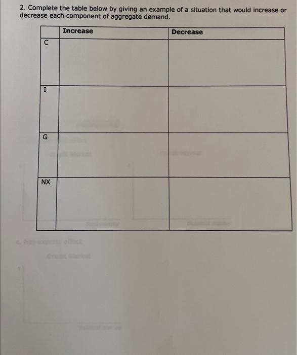 Solved 2. Complete the table below by giving an example of a | Chegg.com