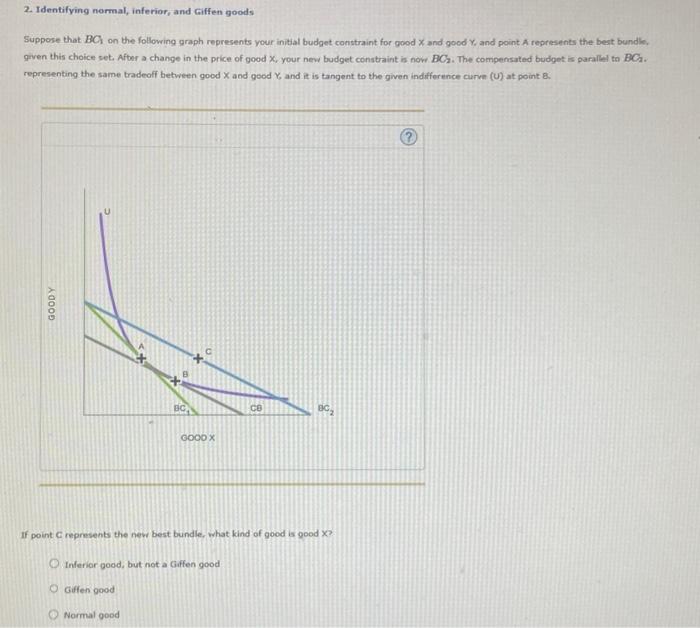 Solved 2. Identifying Normal, Inferior, And Giffen Goods 