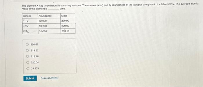 Solved The Element X Has Three Naturally Occurring Isolopes. | Chegg.com