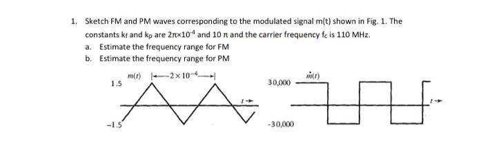 Sketch FM and PM waves corresponding to the modulated signal \( \mathrm{m}(\mathrm{t}) \) shown in Fig. 1. The constants \( \