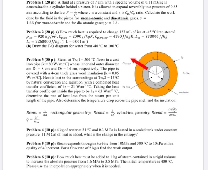Solved Problem 1 p A Fluid At A Pressure Of 7 Atm With Chegg Com