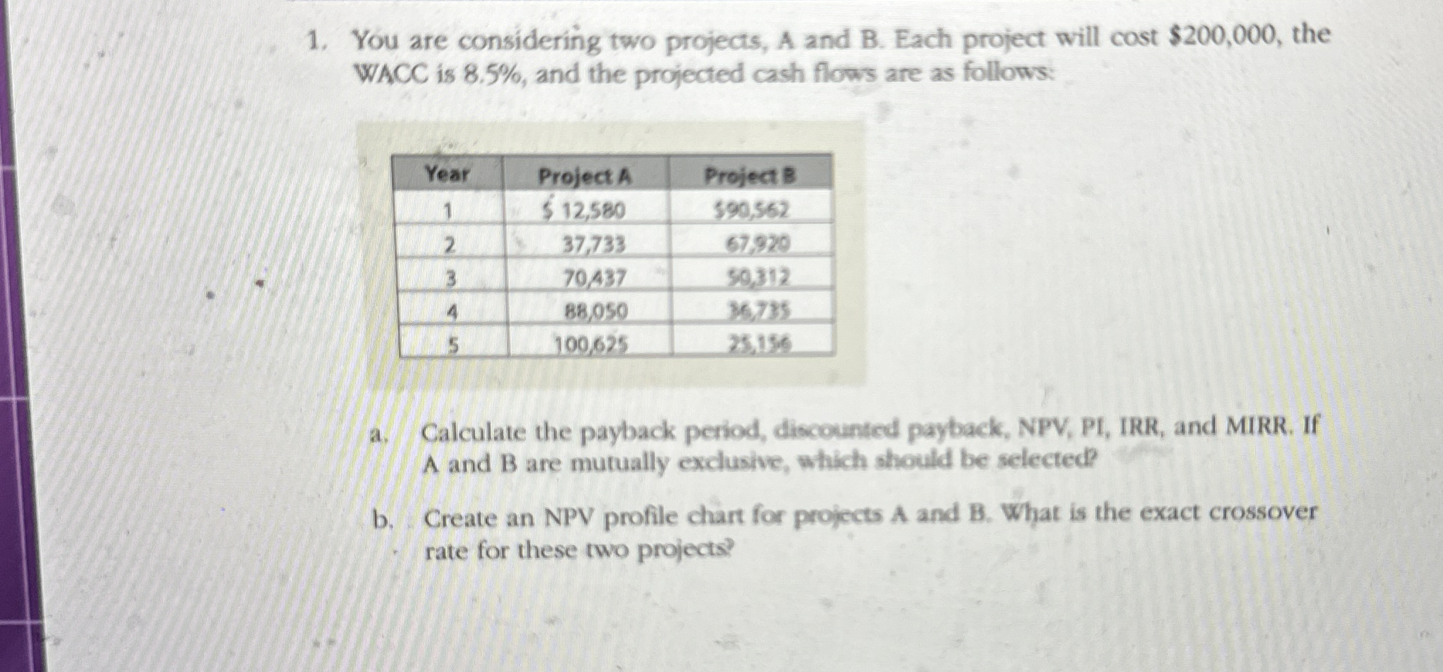 Solved You are considering two projects, A and B . ﻿Each | Chegg.com