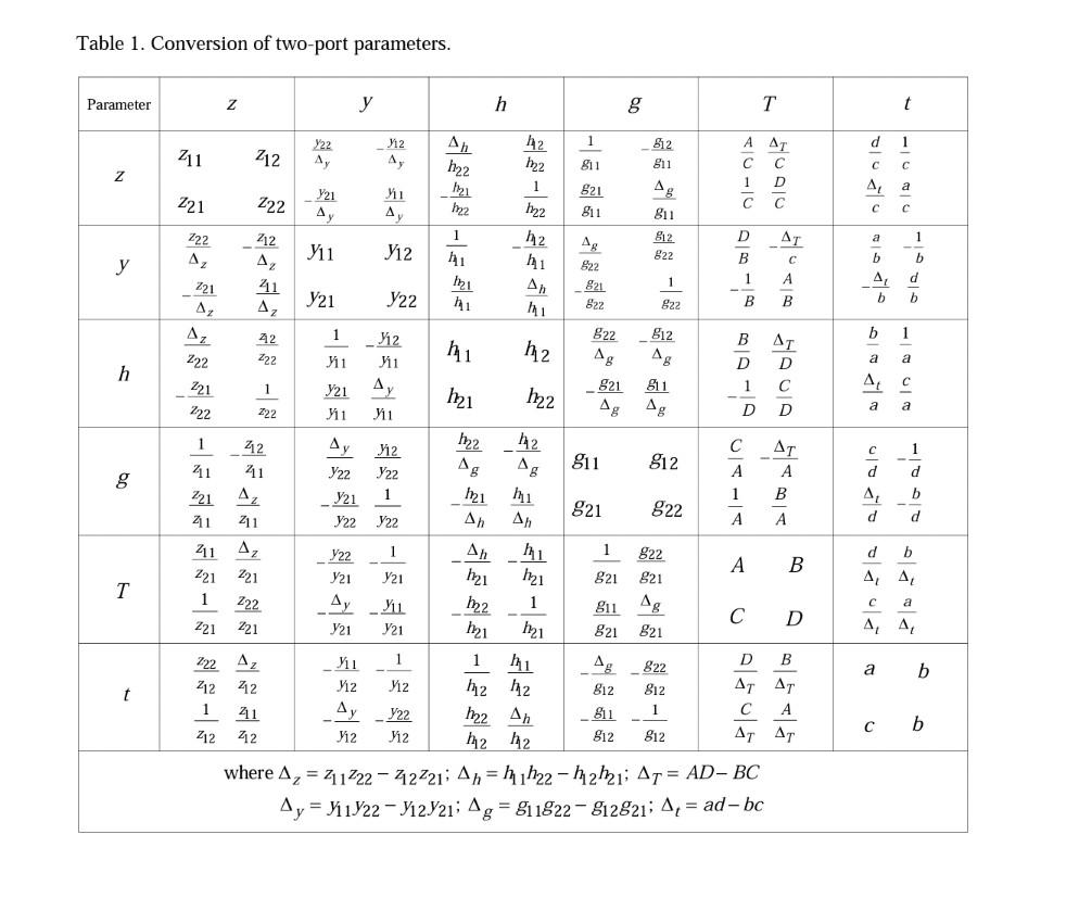 Solved Question Four Consider the twoport network in Figure