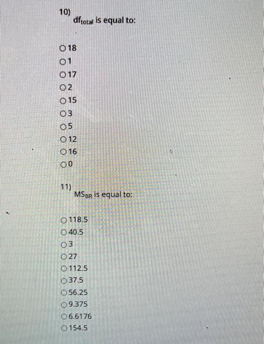 Solved Professor10) df total is equal to: | Chegg.com