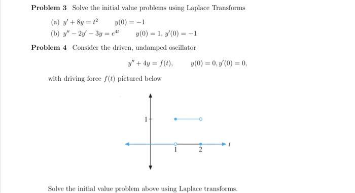 Solved Problem 3 Solve the initial value problems using | Chegg.com