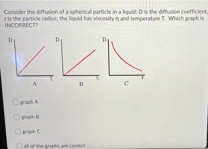 Solved Consider the diffusion of a spherical particle in a | Chegg.com