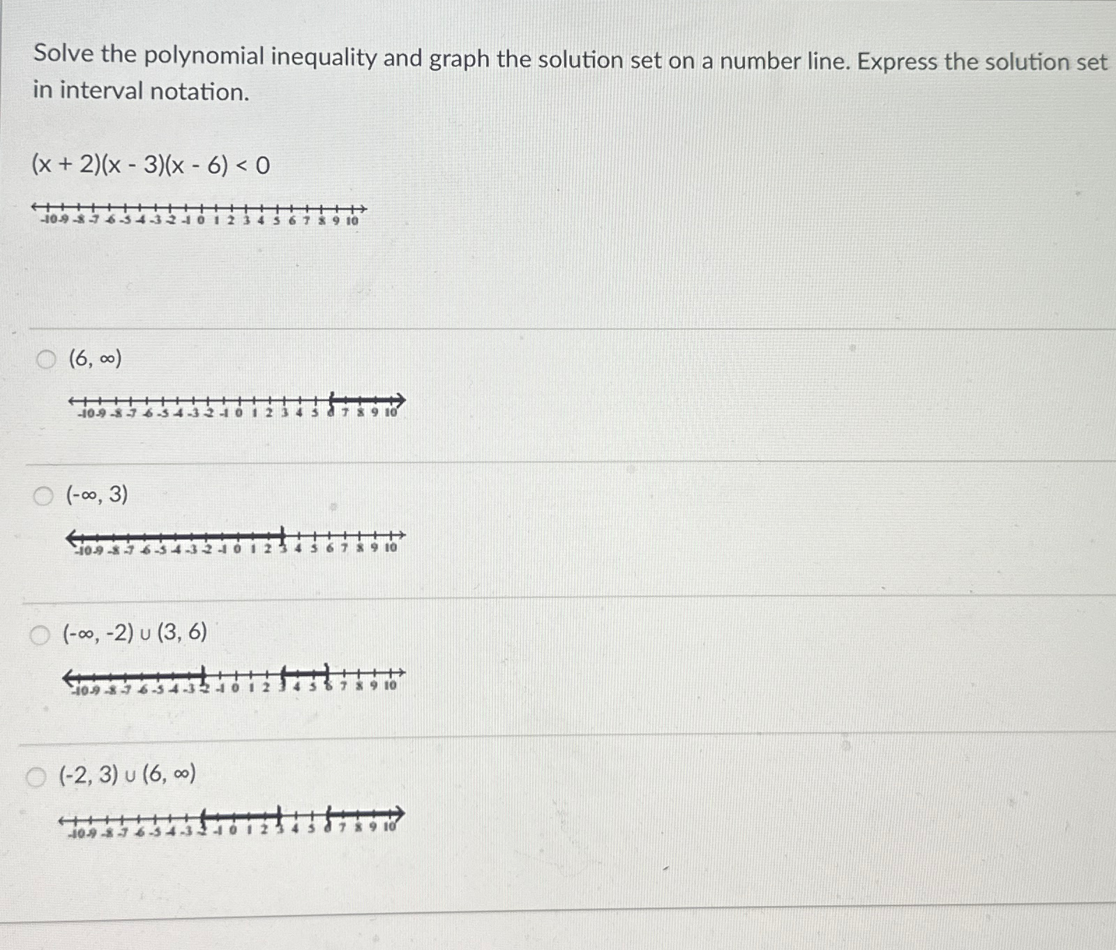 Solved Solve the polynomial inequality and graph the | Chegg.com