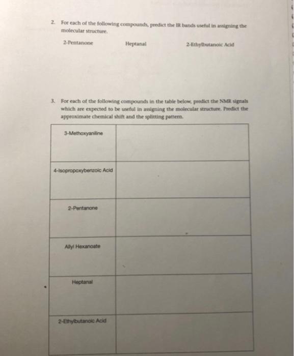 Solved 2. For each of the following compounds, predict the | Chegg.com