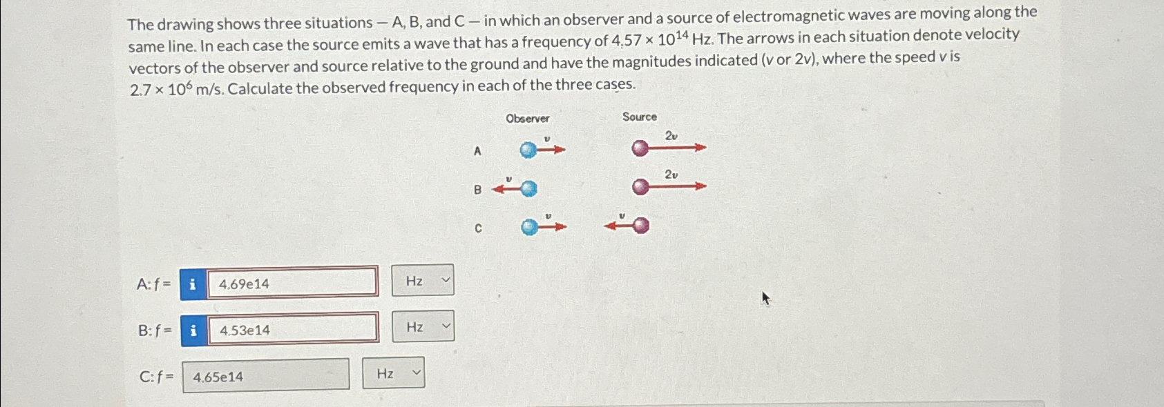 Solved The Drawing Shows Three Situations - ﻿A, ﻿B, ﻿and C - | Chegg.com