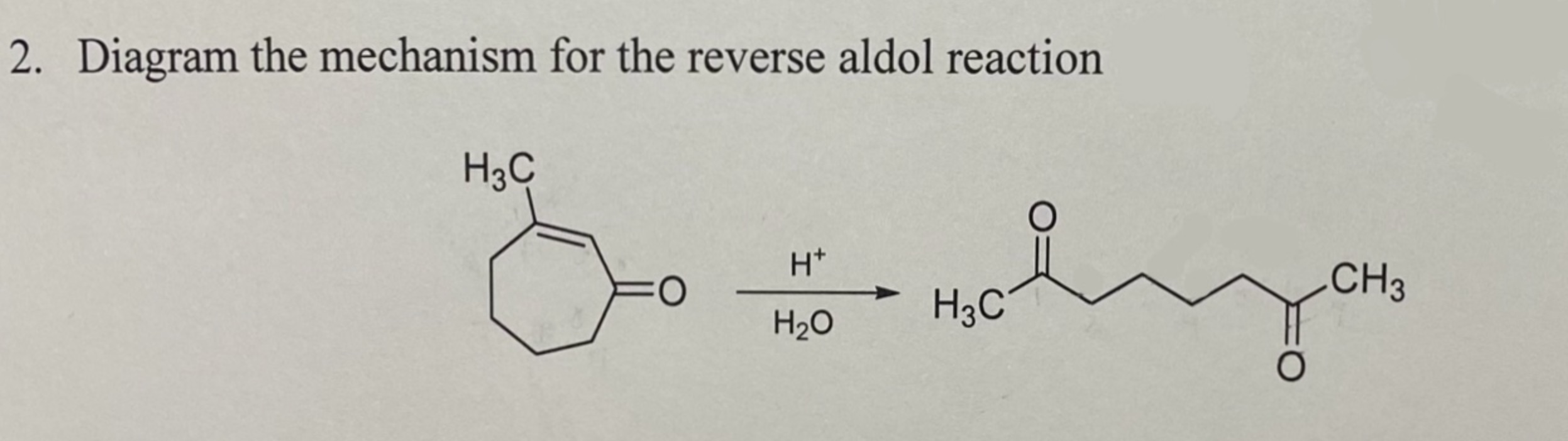 Solved Diagram The Mechanism For The Reverse Aldol Reaction 