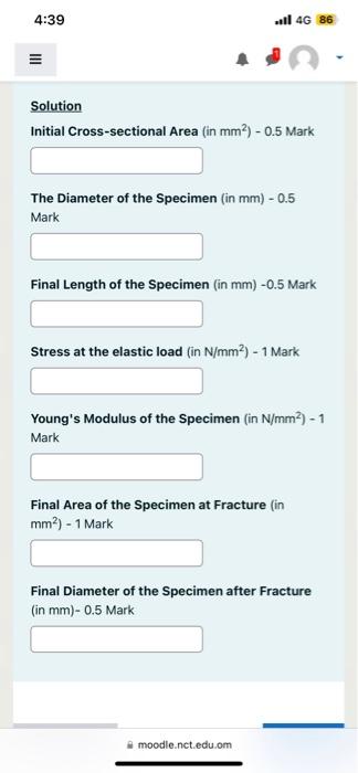 Solved The following data are obtained from a tensile test | Chegg.com