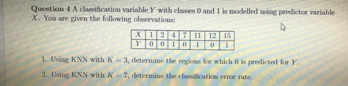 Solved Question 4 A classification variable Y with classes 0 | Chegg.com