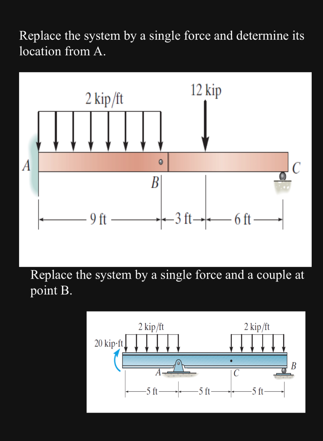 Solved Replace the system by a single force and determine | Chegg.com