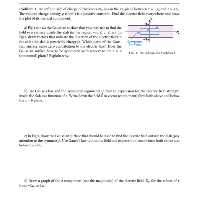 Solved Problem 1: An Infinite Slab Of Charge Of Thickness | Chegg.com