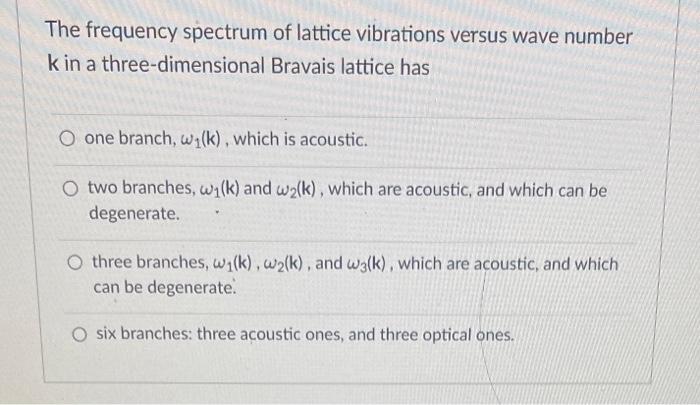 Solved The frequency spectrum of lattice vibrations versus | Chegg.com