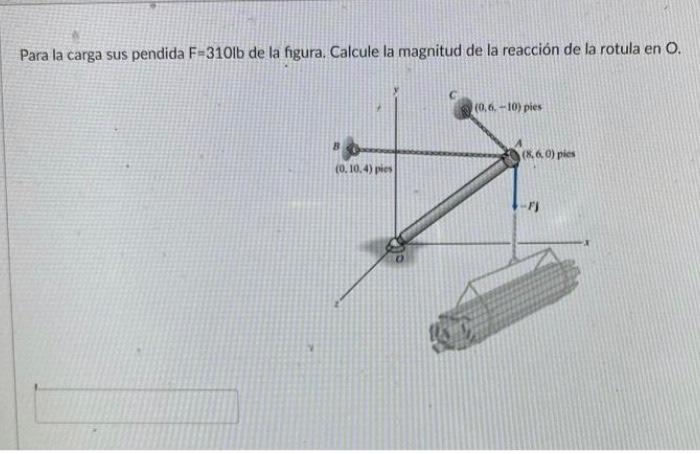 Para la carga sus pendida \( \mathrm{F}=310 \) lb de la figura. Calcule la magnitud de la reacción de la rotula en 0 .