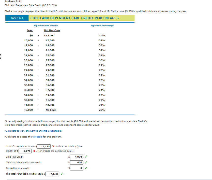 Solved Problem 7-6Earned Income Credit (LO 7.2)Earned Income | Chegg.com