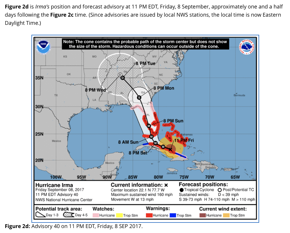 Solved 17. ﻿Compare The Forecast Tracks, Strengths, And | Chegg.com