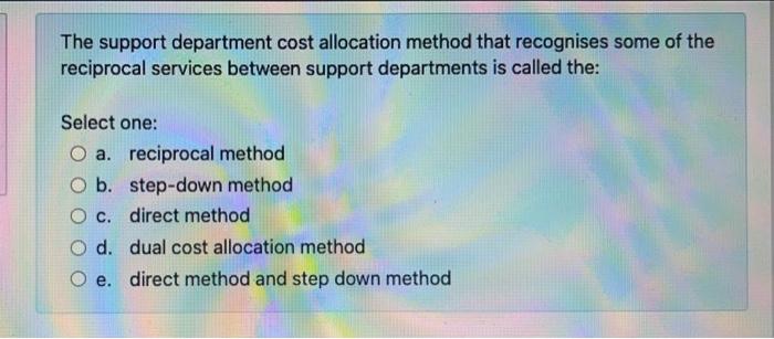 Solved The support department cost allocation method that | Chegg.com