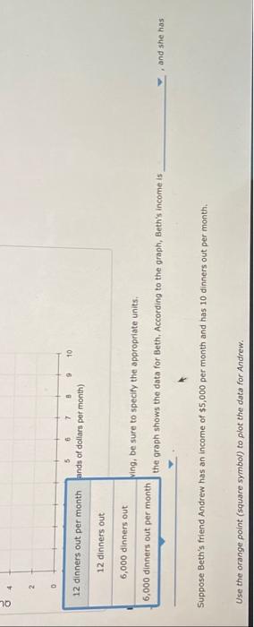 Solved Consider the following graph, which shows the | Chegg.com