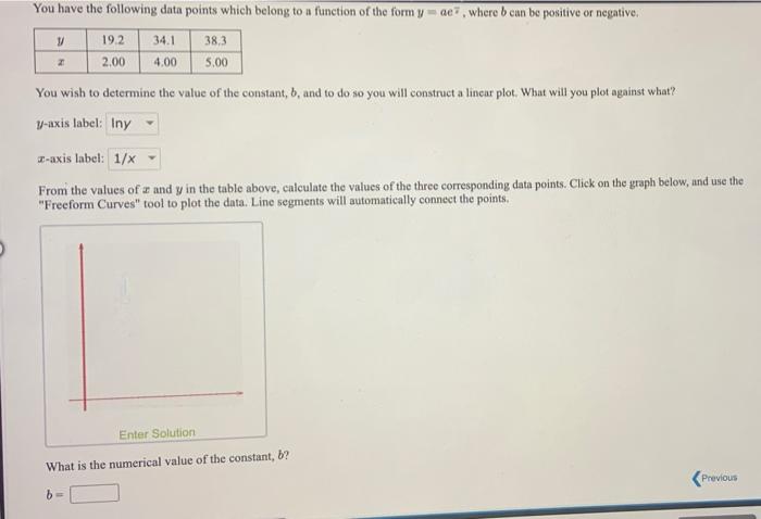 Solved You have the following data points which belong to a | Chegg.com
