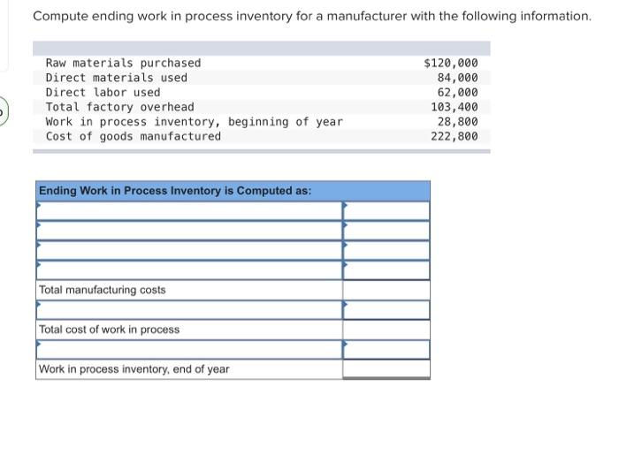 Solved Compute ending work in process inventory for a | Chegg.com