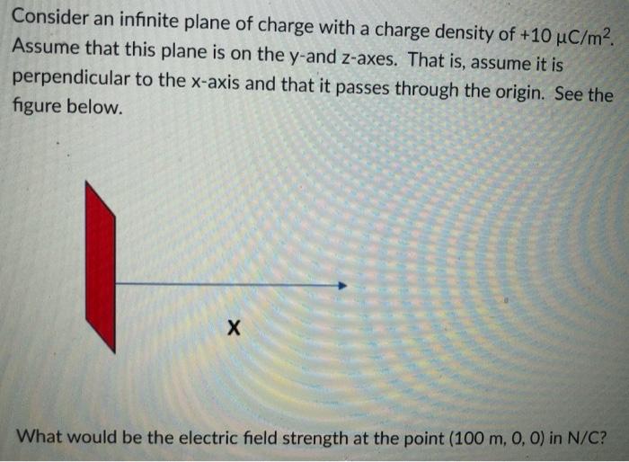 Solved Consider an infinite plane of charge with a charge | Chegg.com