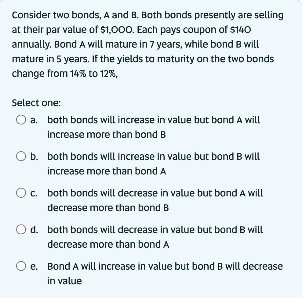 Solved Consider Two Bonds, A And B. Both Bonds Presently Are | Chegg.com