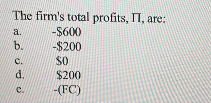 Solved Use Figure 1 below to answer questions 1 through 3. | Chegg.com