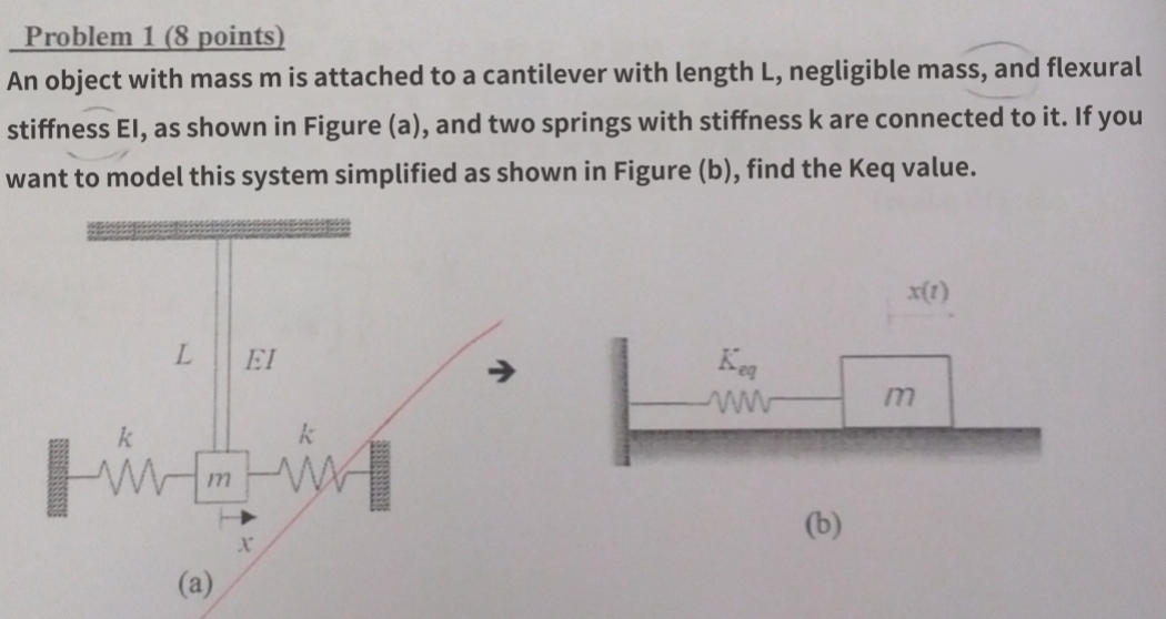 Solved Problem 1 8 ﻿pointsan Object With Mass M ﻿is 