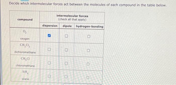 Solved Decide which intermolecular forces act between the | Chegg.com