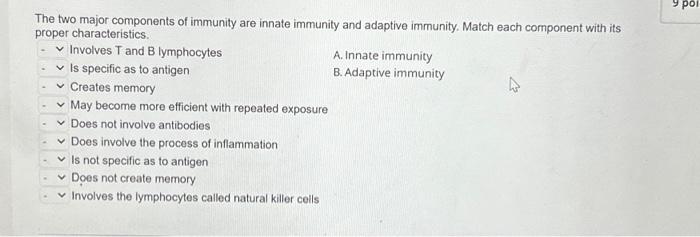 Solved The Two Major Components Of Immunity Are Innate 