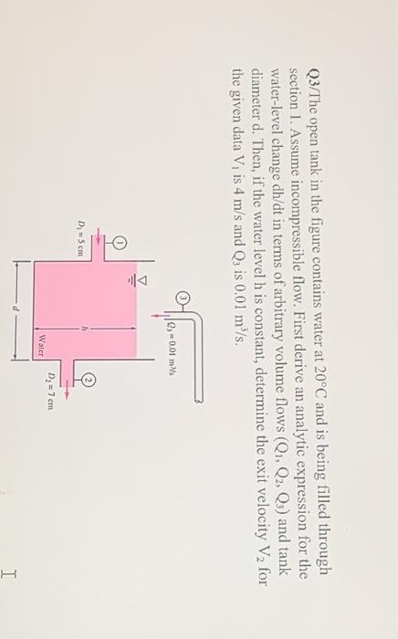 Solved Q3/The open tank in the figure contains water at 20°C | Chegg.com