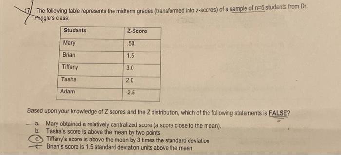 Solved The following table represents the midterm grades | Chegg.com