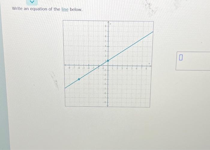 Solved Write an equation of the line below. -6 7 2 8 7 6- 5 | Chegg.com