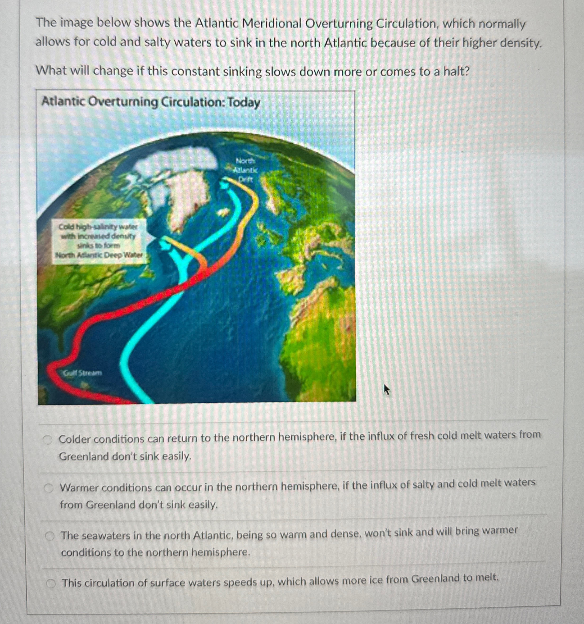 Solved The image below shows the Atlantic Meridional | Chegg.com