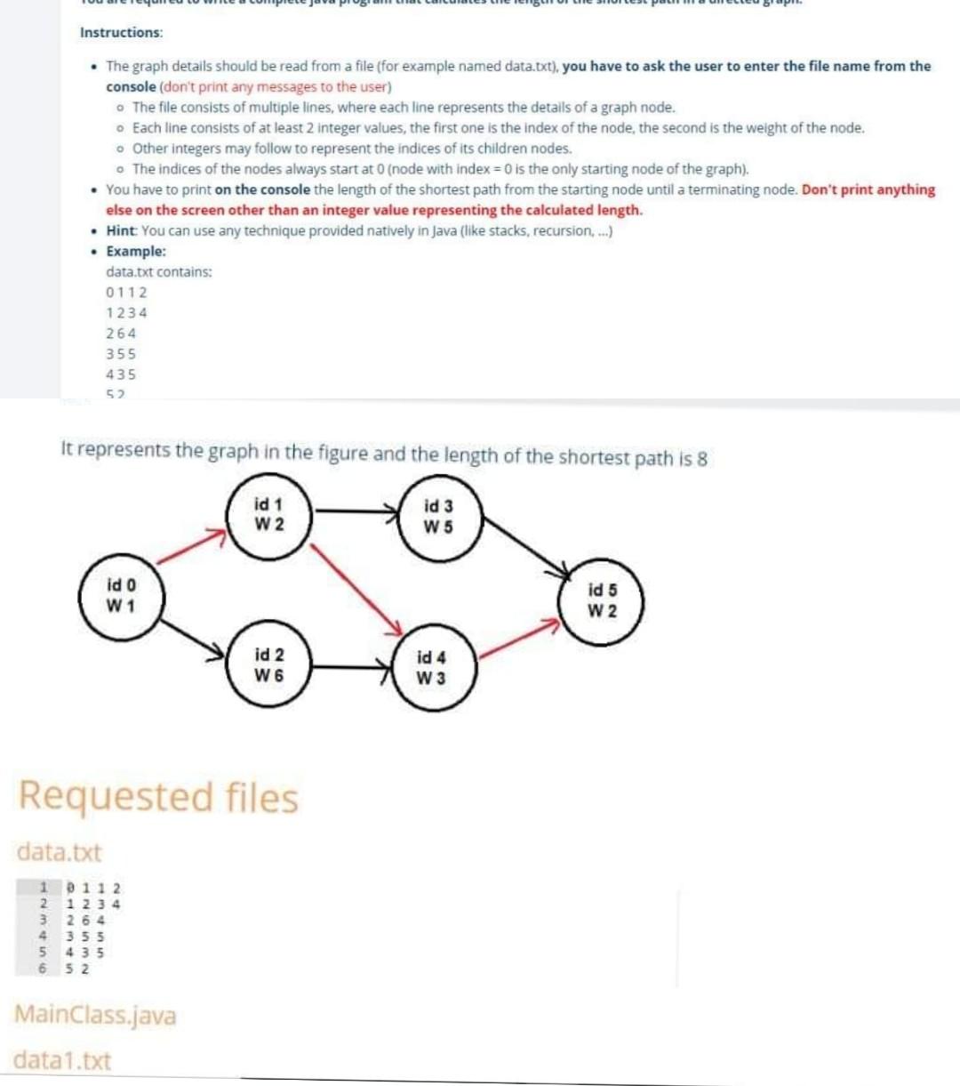Solved Instructions: • The graph details should be read from | Chegg.com