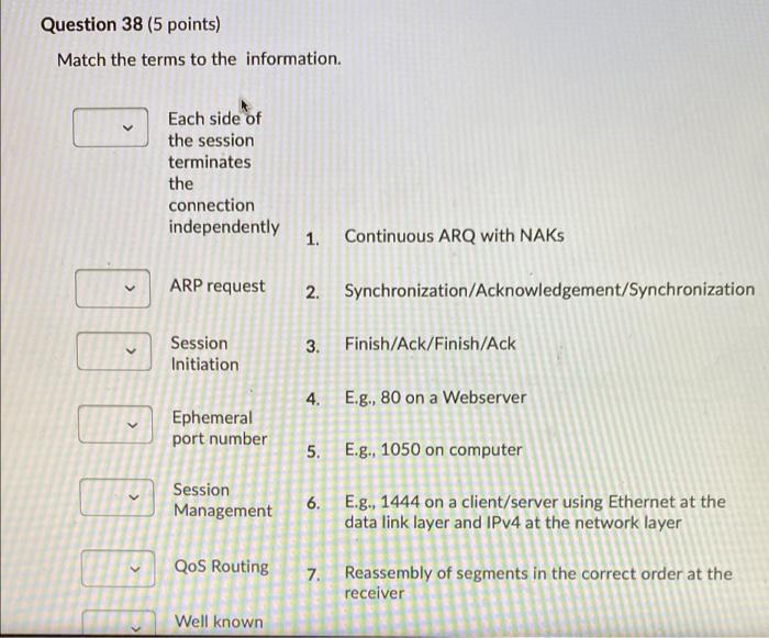 Solved Question 38 (5 points) Match the terms to the | Chegg.com