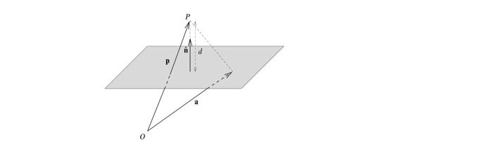 Solved 5. Consider the plane passing through point A with | Chegg.com