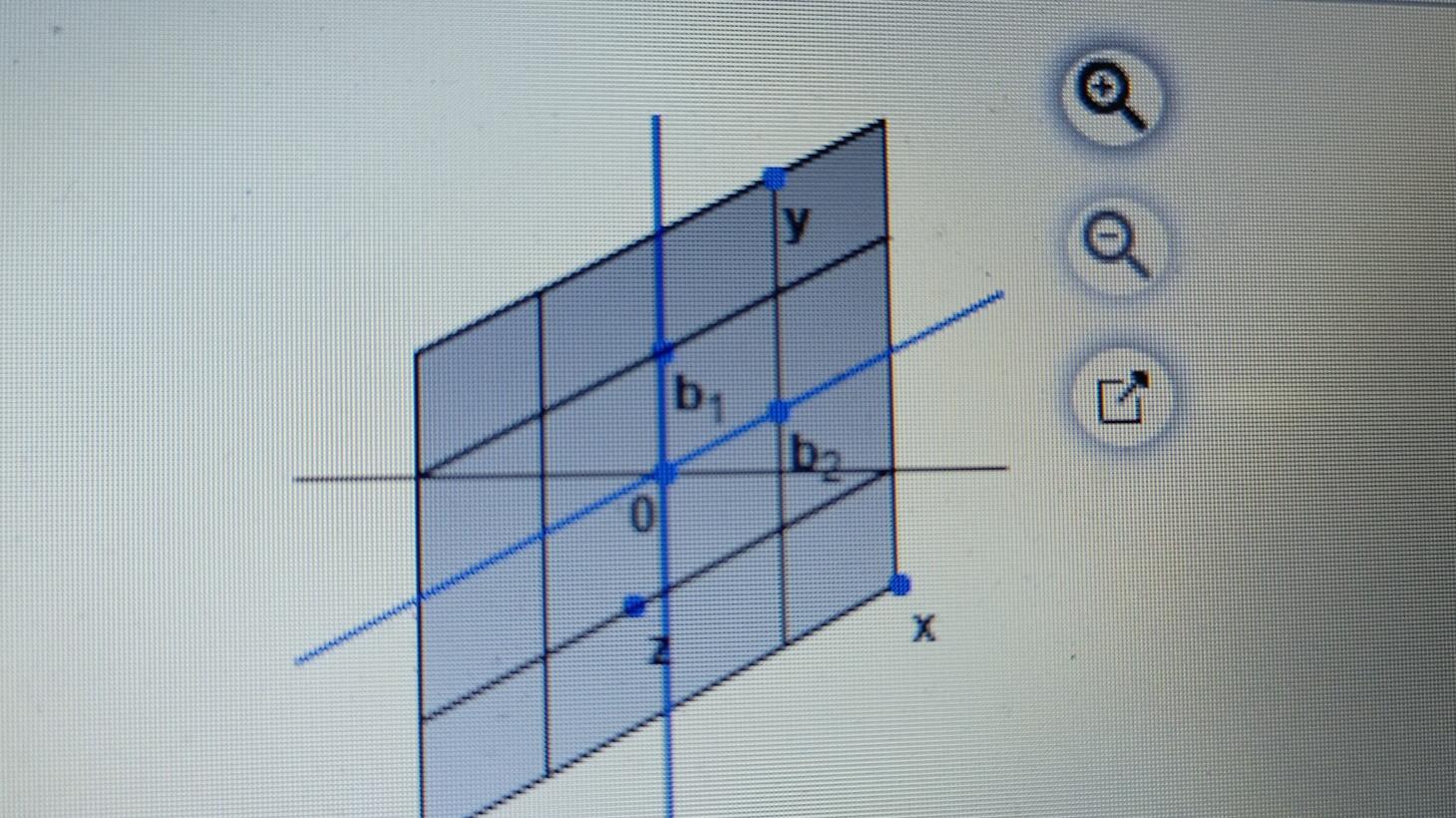 Solved 0 5 B2 Y Let By And B Use The Figure To 2 25 Es Chegg Com