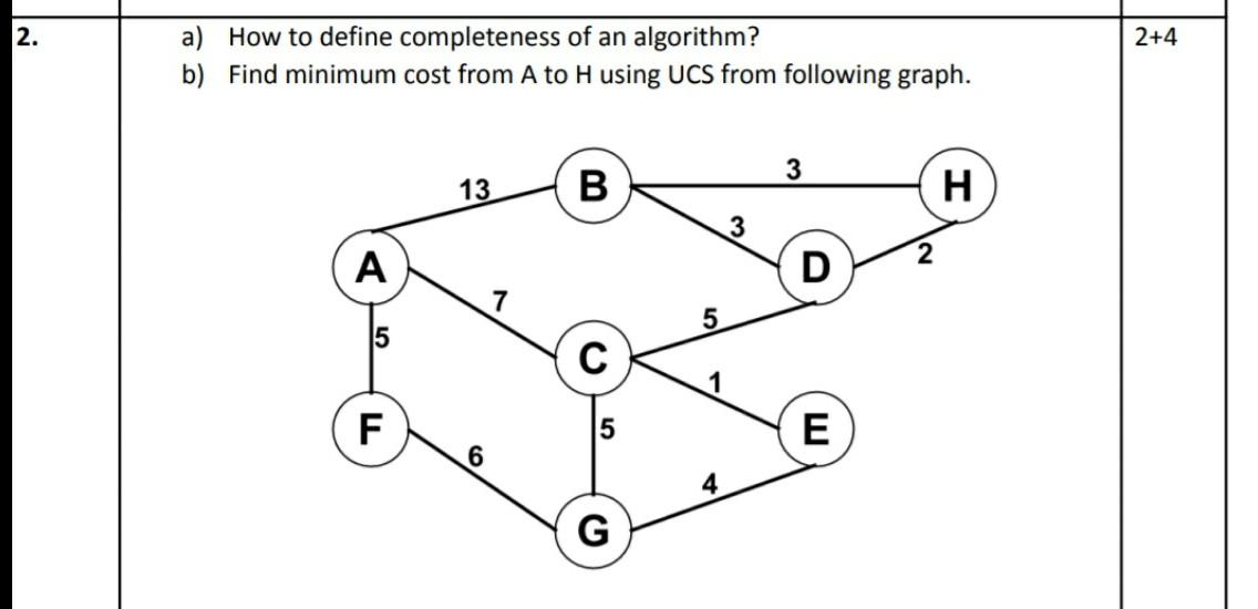 Solved 2. 2+4 a) How to define completeness of an algorithm? | Chegg.com