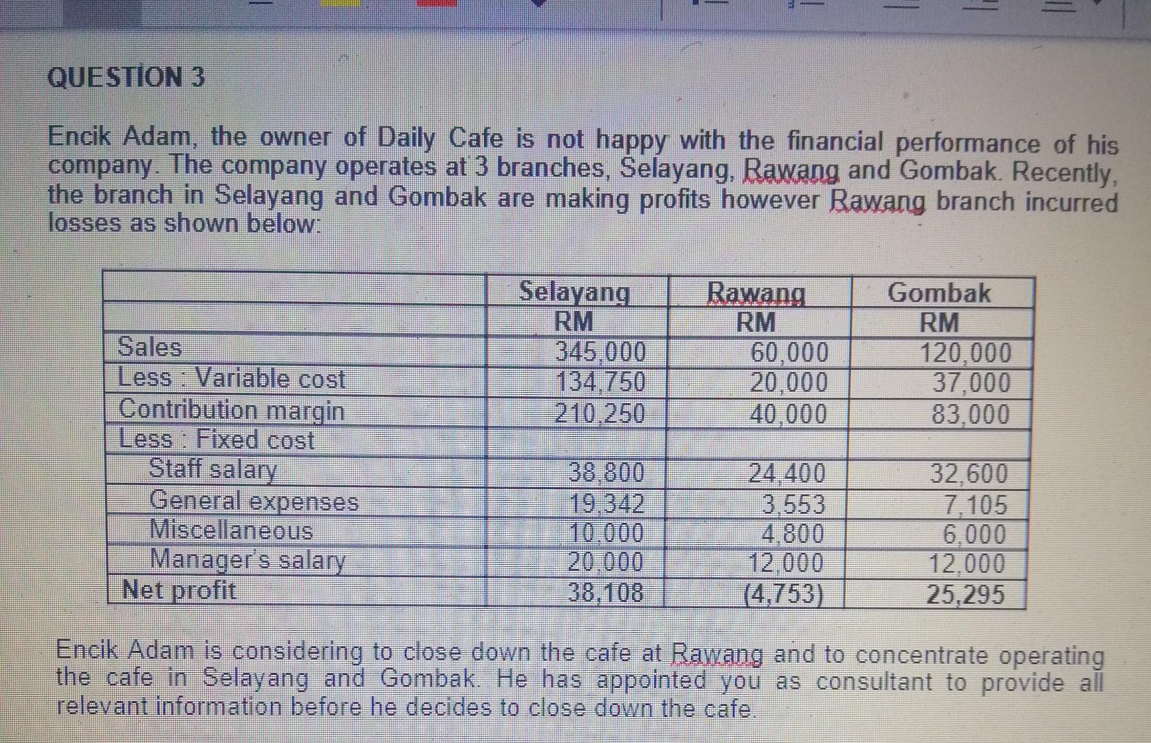 Solved 1 Question 3 Encik Adam The Owner Of Daily Cafe Is Chegg Com
