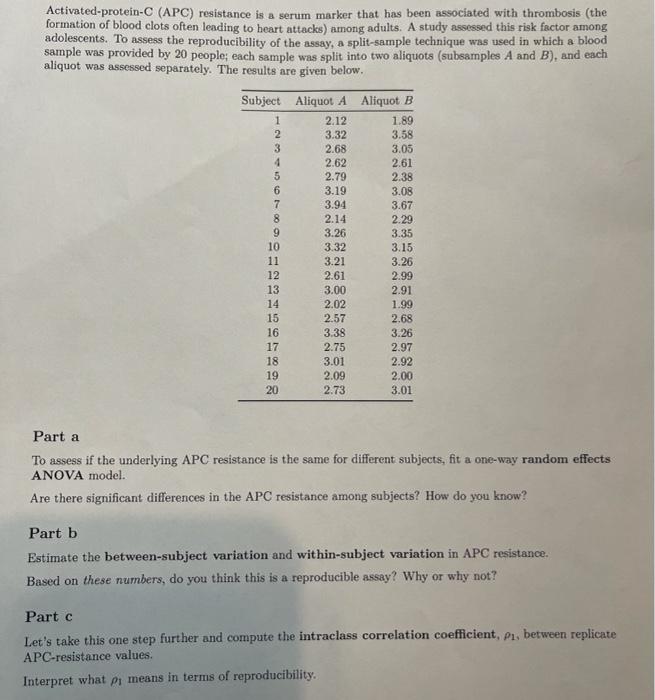 Solved ActivatedproteinC (APC) resistance is a serum
