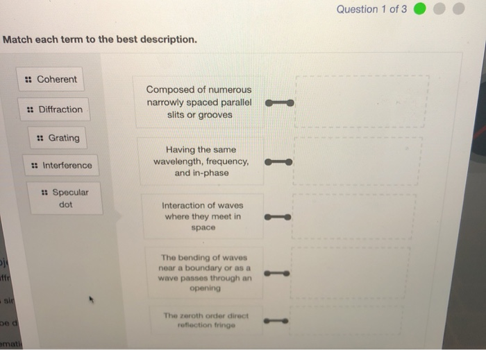 Solved Question 1 of 3 Match each term to the best | Chegg.com