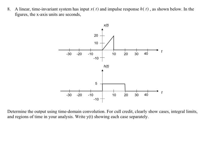Solved 8. A linear, time-invariant system has input x(t) and | Chegg.com