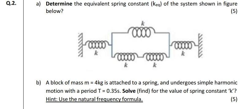 Solved Q.2. a) Determine the equivalent spring constant | Chegg.com