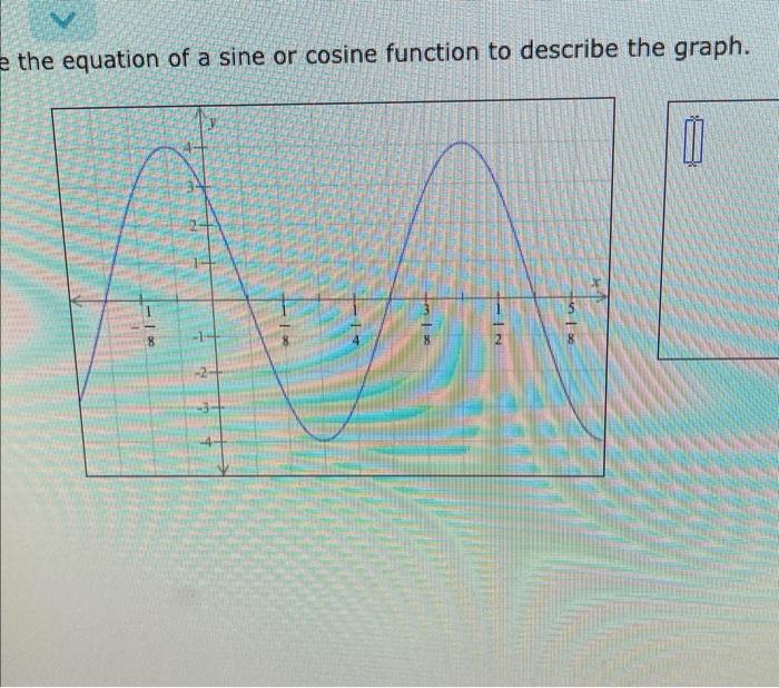 Solved the equation of a sine or cosine function to describe | Chegg.com