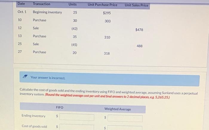 Solved Date Units Unit Purchase Price Unit Sales Price Oct. | Chegg.com