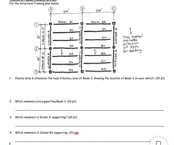 Solved For The Structural Framing Plan Below 24 24 Beam Chegg Com