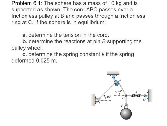 Solved Problem 6.1: The sphere has a mass of 10 kg and is | Chegg.com